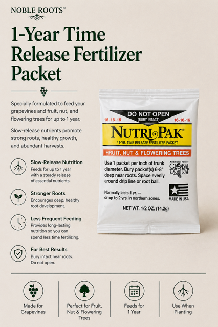 Slow-Release Fertilizer Packets for Grapevines and Olive Trees