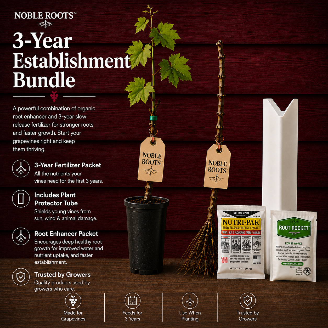 NR Bundle - 3-Year Establishment Bundle